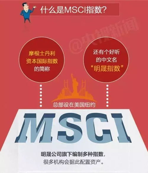 中国A股纳入MSCI会有什么影响