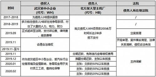 企业倒闭的原因有哪些？