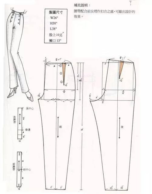 干货22种女士裤子的打版及纸样图