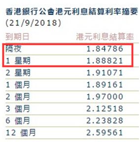 ODIN币还能涨吗,odin币2021年最新消息