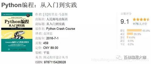 10本学习Python最好的书,自学你选对了吗