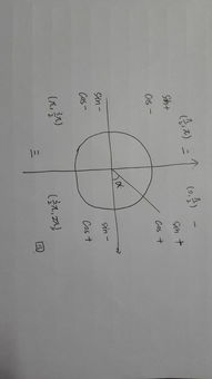 a∈（π，2π），属于第几象限。其中怎么判断sin和cos正负