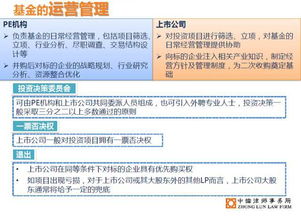 F开头的基金账户可以交易哪些品种，如果有股东账户还需要开F开头的基金账户吗