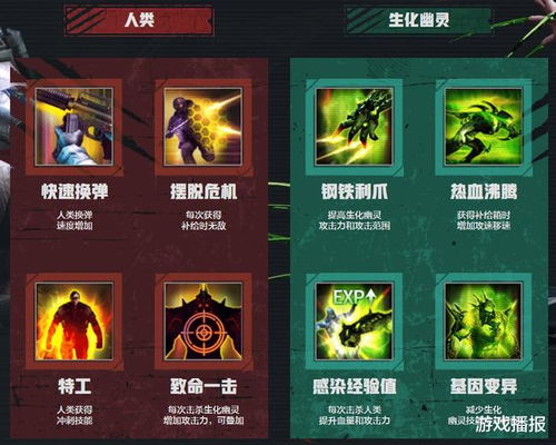 CF 生化模式问鼎之作,乱斗模式变猎手才是游戏的开始