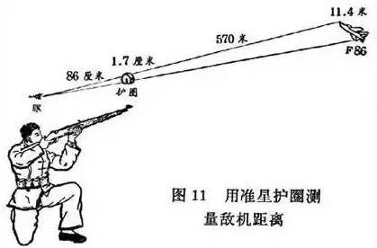 如何用正确的姿势打飞机 