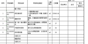 请问：招标工程量清单中的工程量比实际工程量少很多时，应该怎么做？