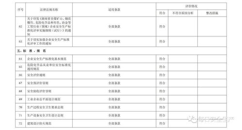 企业几年没有台账怎么办理