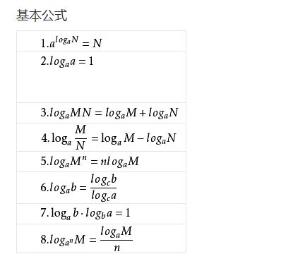 对数运算有哪些运算法则 文章阅读中心 急不急图文 Jpjww Com