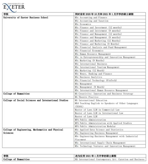 2021年9月英国留学还可以去吗(现在可以去英国留学吗？)