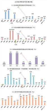 澳华内镜上半年净利同比增逾650%：新产品销售爆发