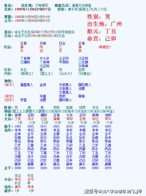 吴亦凡的八字分析