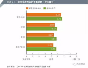 一区二区三区国产亚洲综