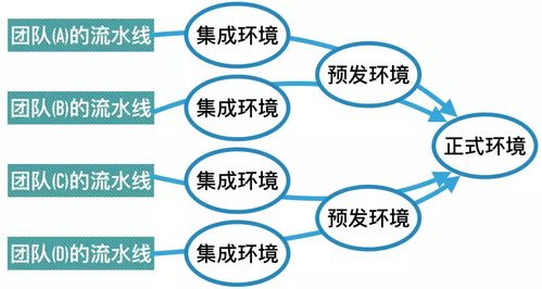 查重超使用技巧：提升查重效率的小窍门