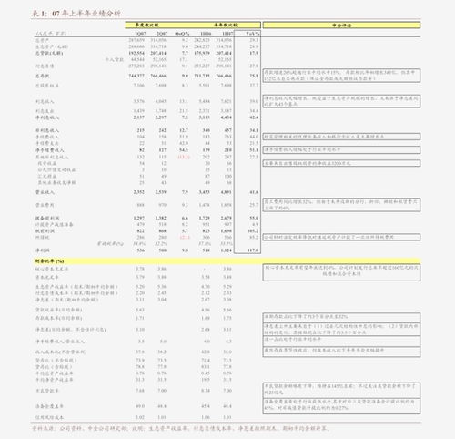 医药生物行业周跟踪：浙商证券对医疗新政的反应是否过度？