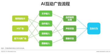 JN SPORTS：鄂伦春民族传统文化-珍贵的非物质文化遗产(图9)