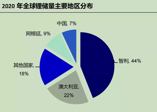 宁德时代：四机构预测有超过一半的上涨潜力