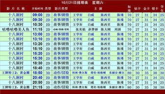 10月21日出生的名人,10月21日逝世和出生的名人都有谁？