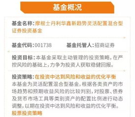 我昨天买了大摩233011基金但做天分红了我能分到吗