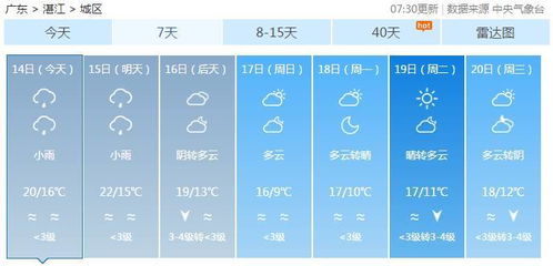 最低8 深圳周末又迎一波冷空气 12月竟然还有 台风 