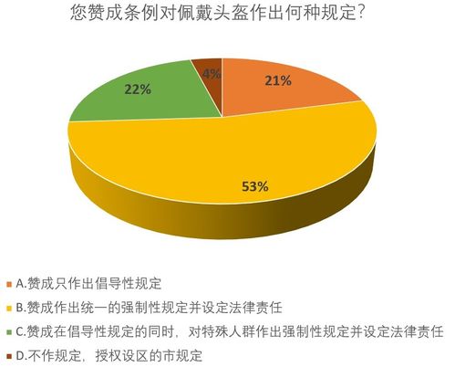 1.6万网民发声 电动车立法公开透明,市场即将大爆发