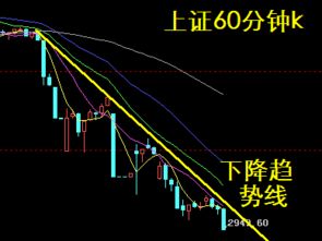 怎样补仓降低成本我是一个初学者补仓我不会，请问专家能教一下吗.