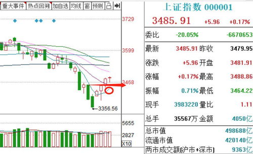 恒宝股份是不是创业板