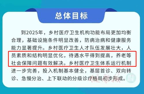 人大代表建议 解决乡村医生养老保障