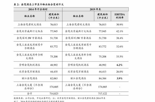 现在北京牌照指标租赁价格多少_手续全齐，租赁安全有保障！