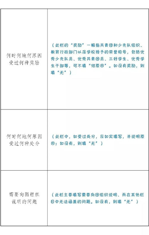 智慧团建 系统 新发展团员电子数据库建设操作指引