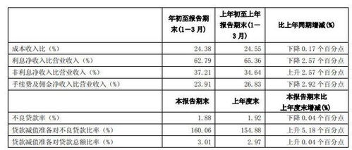 企业净利润分配的一般程序？