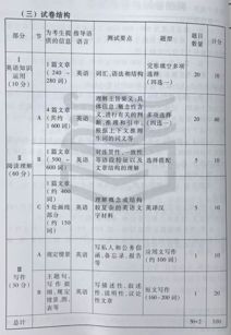 淡奶油可以做什么喝的