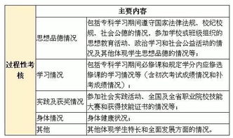 如何解读清科查重报告：详细步骤与技巧