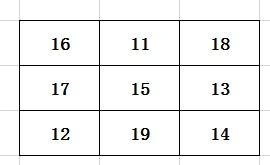 用11到19之间的数填入9宫格使横竖斜都等于45,不能有重复 