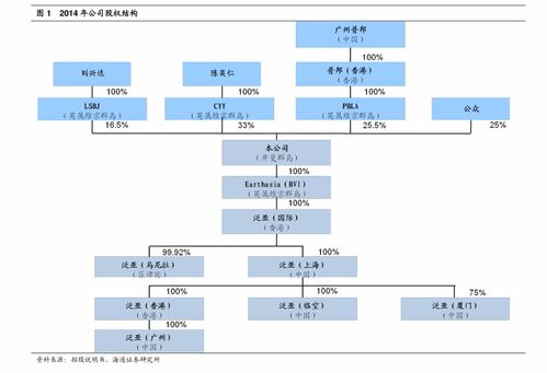 本月交易黄道吉日（如何选黄道吉日卖房？）