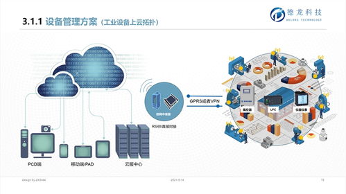 物联网4G远程控制照明可以多用户多终端吗 