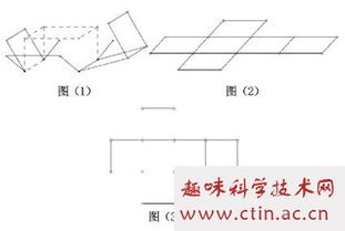 趣味数学毕业论文