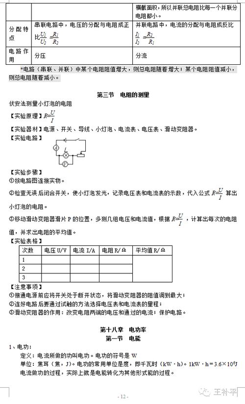 9年知识点