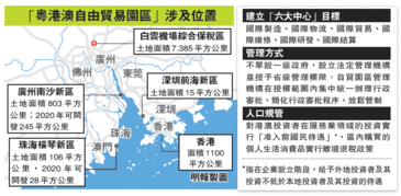 前海概念股有哪些 前海概念相关上市公司一览