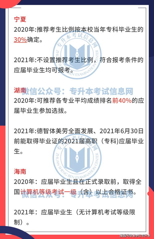 2023年黑龙江专升本考试时间(图1)