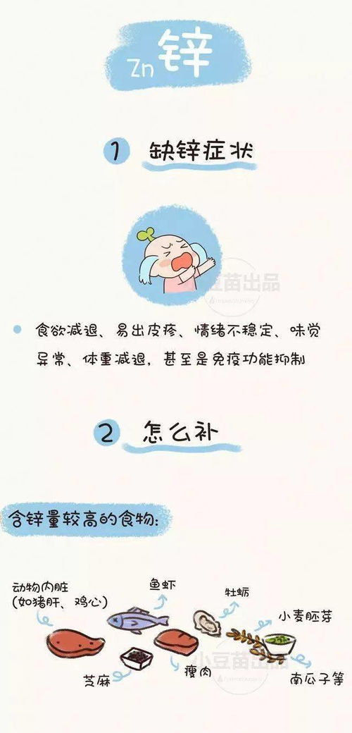 如何正确给宝宝补充微量元素和维生素,你知道吗