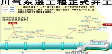 中石化天然气川气东送在哪里成功消除一处管道重大安全隐患