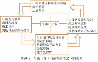 车间改造费用账务处理 车间改造费用计入什么会计科目