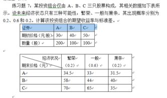 某公司持有A、B、C三种股票构成的证券组合