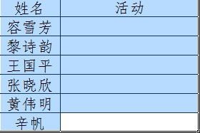 在一个Excel里的一个活动名单,如何在另一个Excel里根据每个人的名字匹配活动名称 