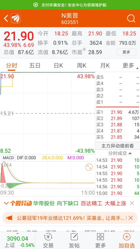 上海证券交易所上市的新股股票代码如何选定的?