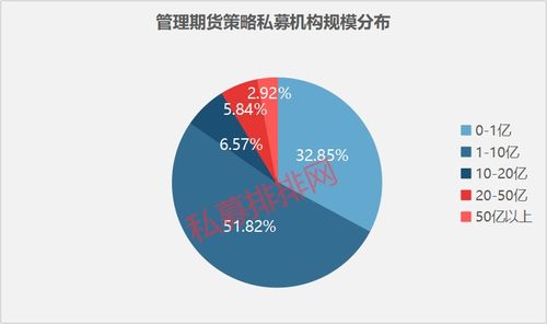 大家告诉我，该怎么办？ 最近在网上认识一个所谓的私募，让我操作股票，结果是个骗子。