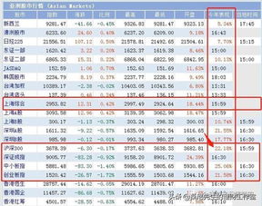 挖财宝买的股票，赎回的时候为什么不能全部赎回？只能赎回326元？而我买了500块的，总市值是501