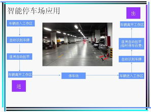 温州停车场车牌识别系统价格,各省车牌识别一览表