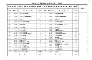 自考作弊后果(图2)