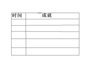 我了解新中国成立的相关知识